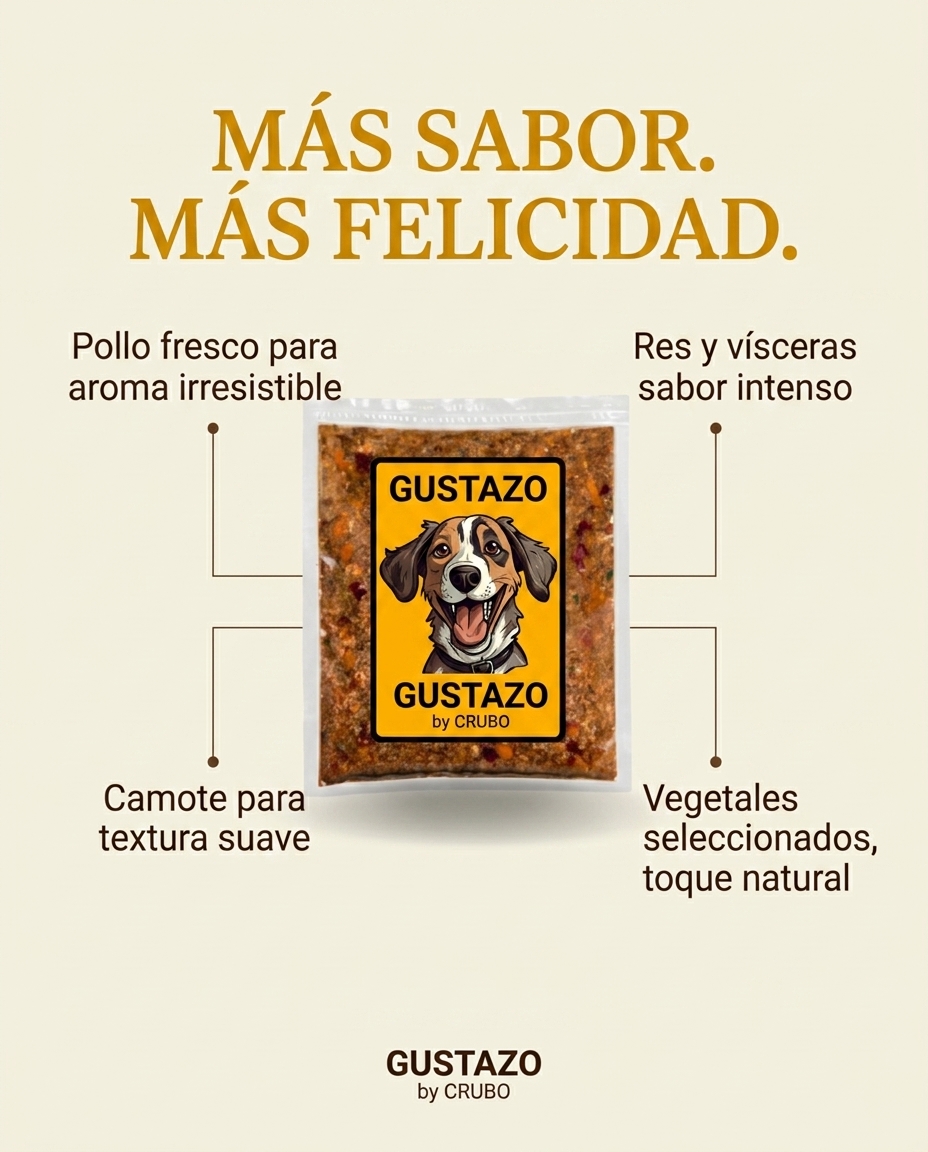 Pollo fresco. Carne de res. Vísceras. Camote. Vegetales.